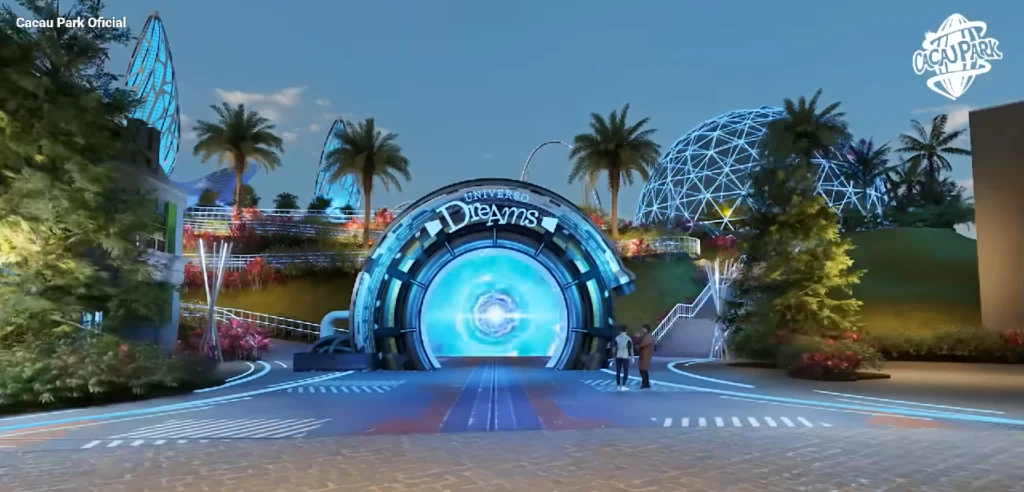 Cacau Park – O Que Esperar das Incríveis Áreas Temáticas!